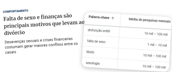 noticias_sobre_sexologia
